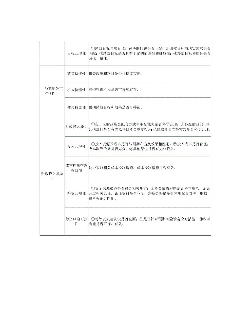 财政支出事前绩效评估指标体系.docx_第2页