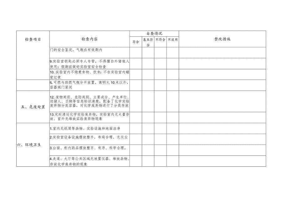 青岛农业大学实验室安全工作检查表.docx_第3页