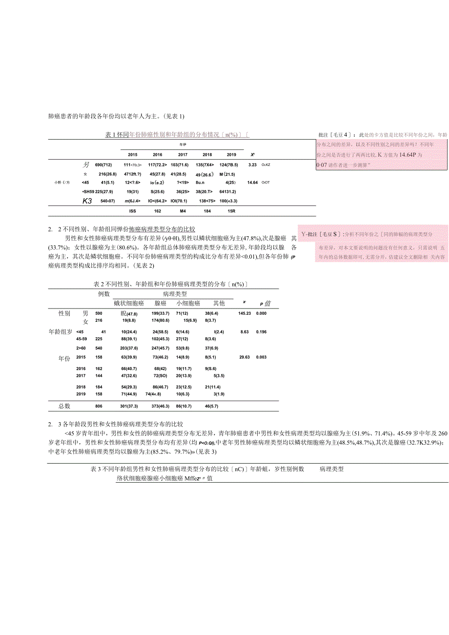 肺癌病理类型分布及TTF-P63表达的研究.docx_第3页