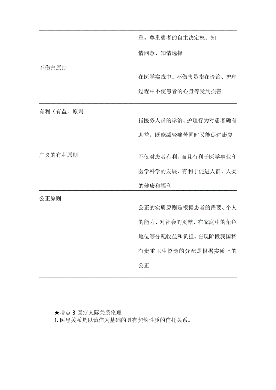 考点1伦理学与医学伦理.docx_第3页