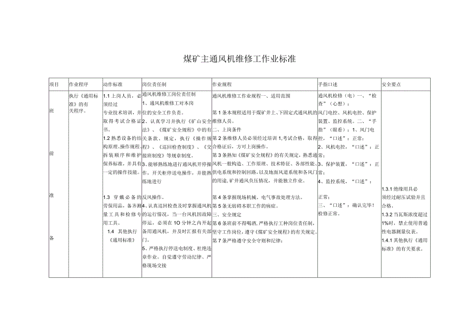 煤矿主通风机维修工作业标准.docx_第1页