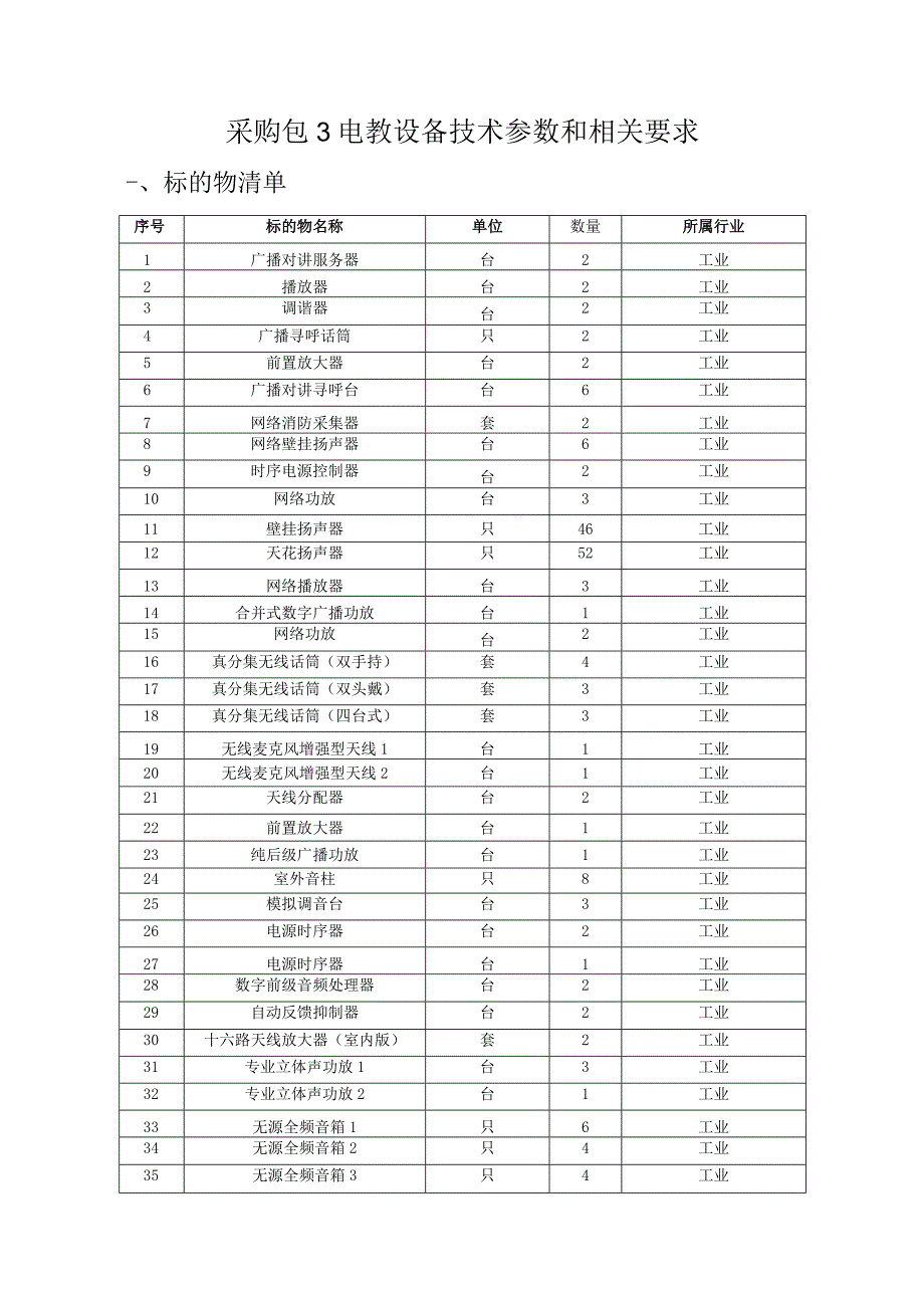 采购包3电教设备技术参数和相关要求.docx_第1页