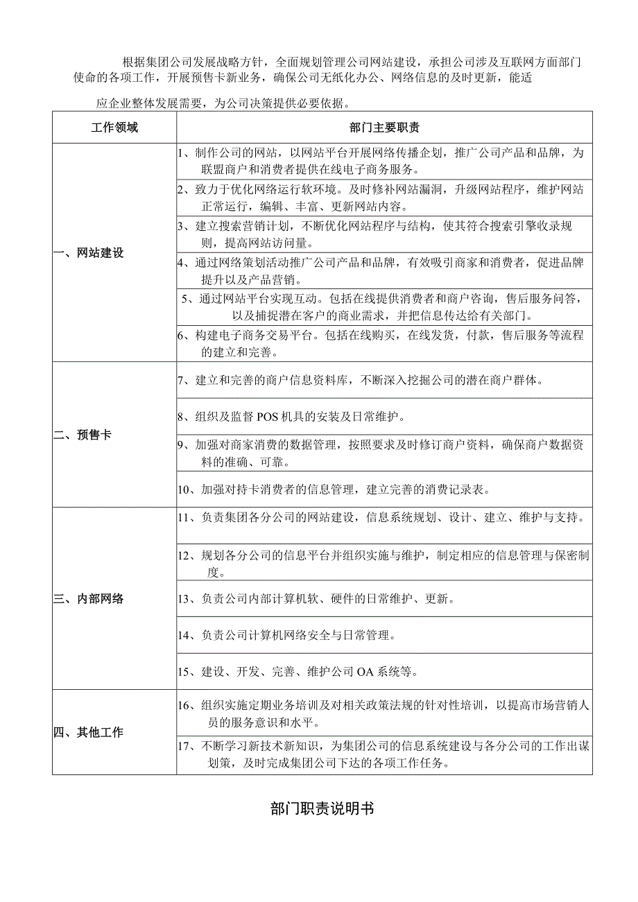 电子商务部门职能说明书（IT行业）.docx_第2页