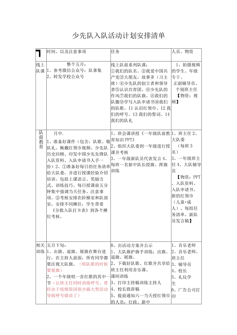 少先队入队活动计划安排清单.docx_第1页