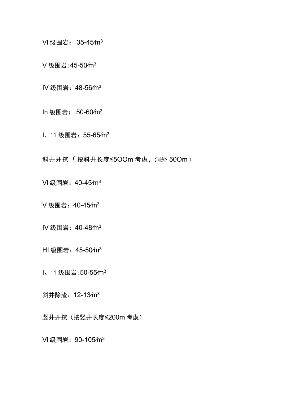 隧道工程清包工指导价.docx_第2页