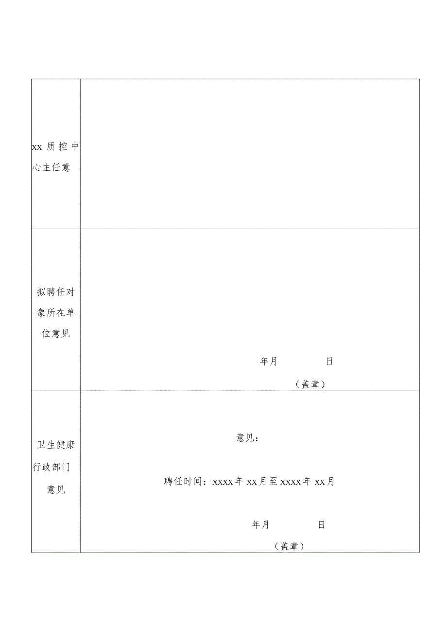 省级医疗质控中心专家委员会专家推荐审批表.docx_第2页