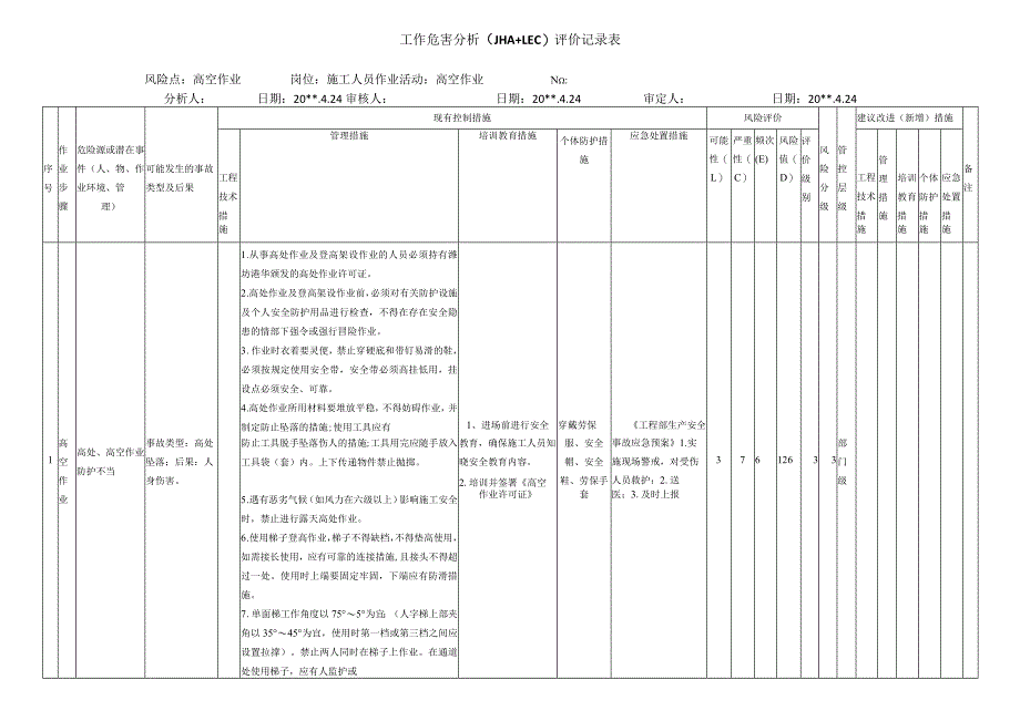 高空作业危害分析评价记录表.docx_第1页