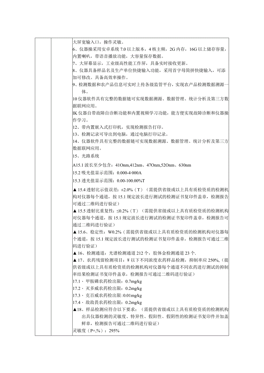 采购项目技术参数.docx_第3页