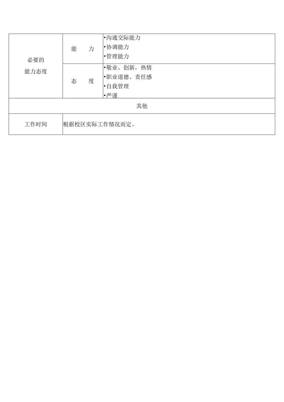 资产管理员岗位说明书.docx_第3页