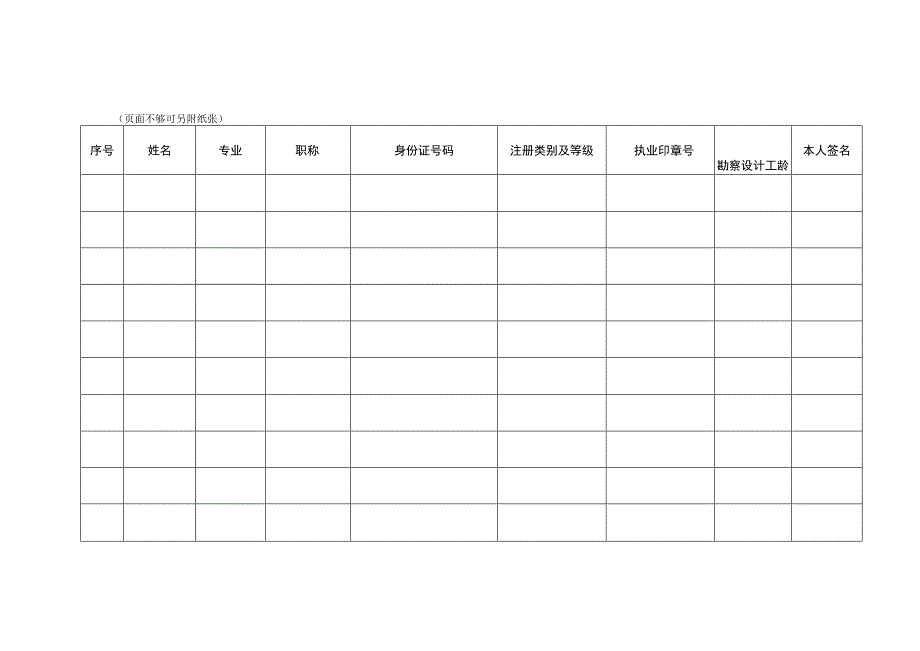 登记201号省外勘察设计企业进郑承接业务登记申请表.docx_第3页