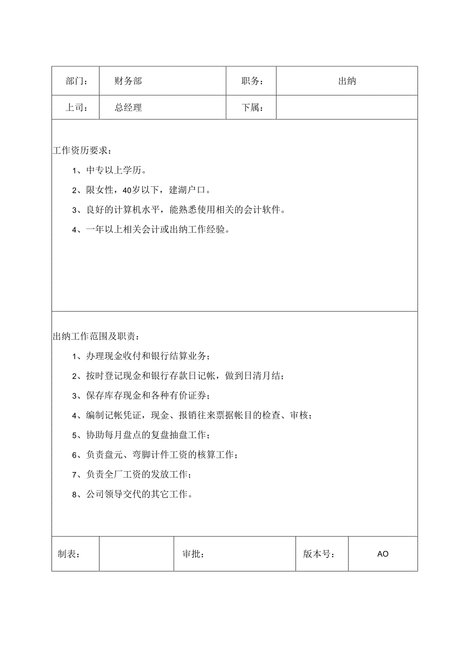 财务部岗位说明书（节能灯）.docx_第2页