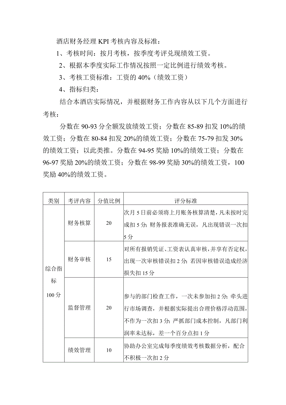 酒店财务经理KPI考核内容及标准.docx_第1页