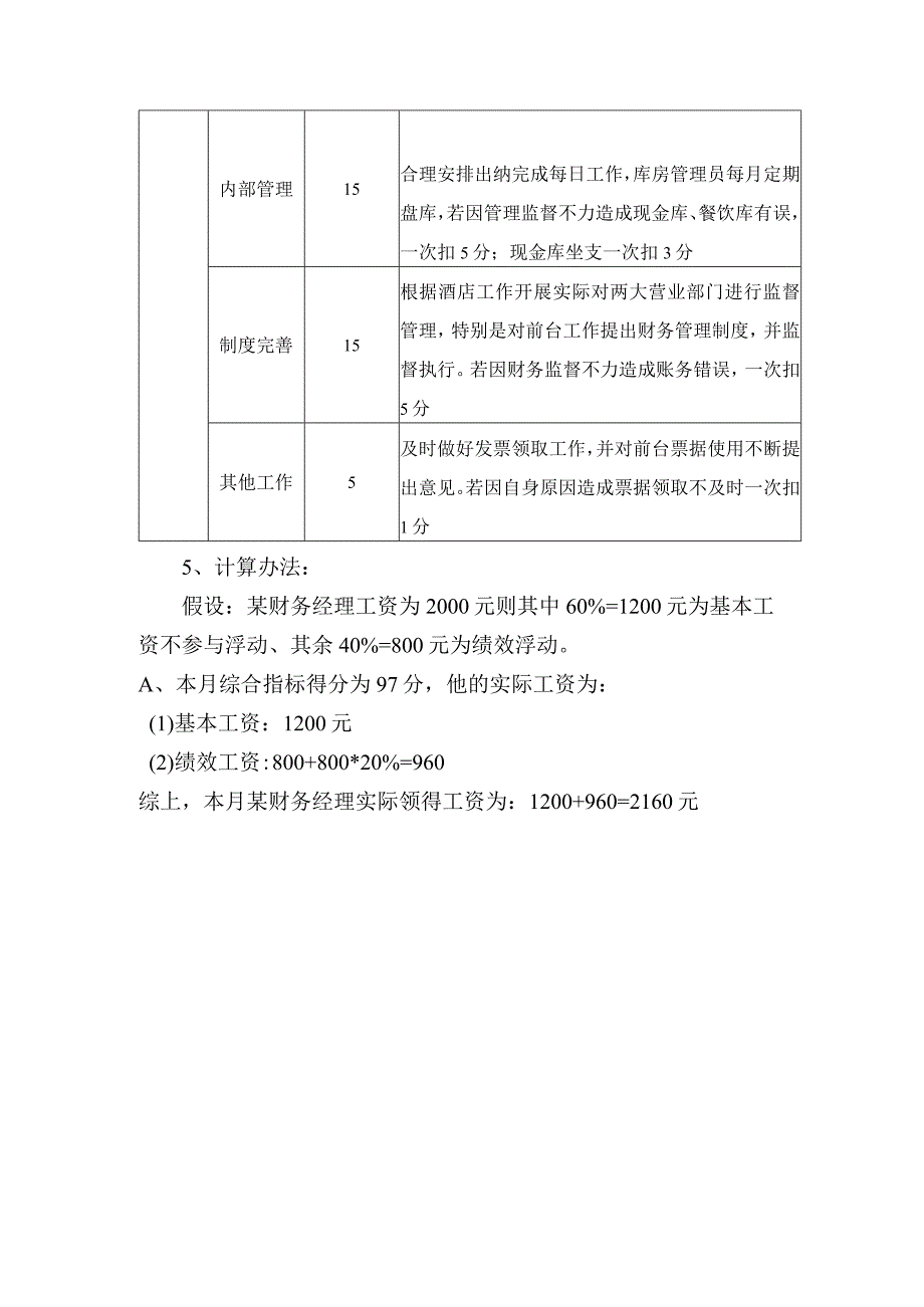 酒店财务经理KPI考核内容及标准.docx_第2页