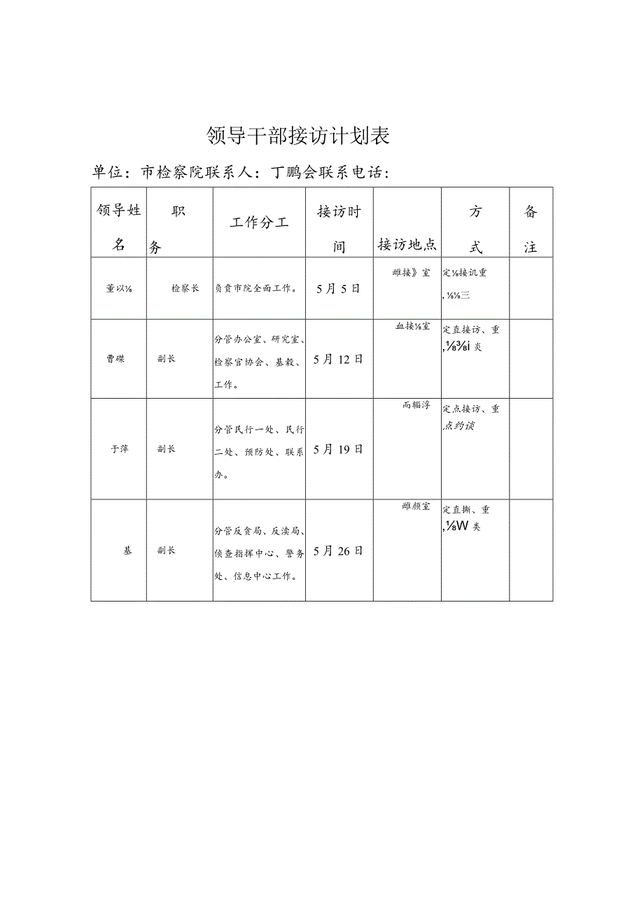 领导干部接访计划表.docx_第1页