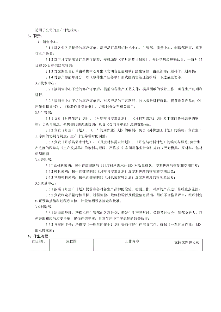生产计划管理规定OK.docx_第2页