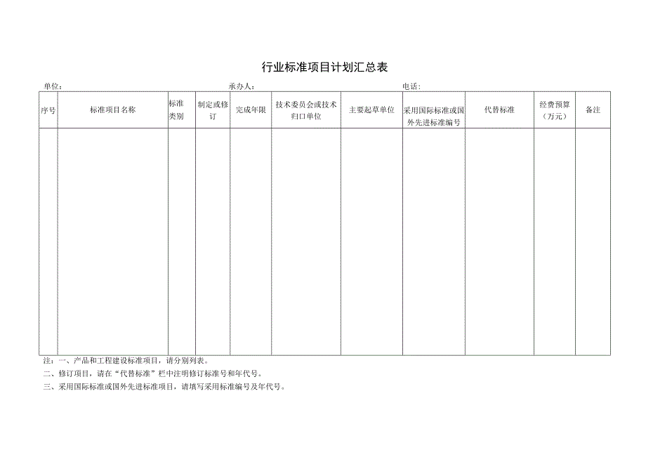 行业标准项目计划汇总表.docx_第1页