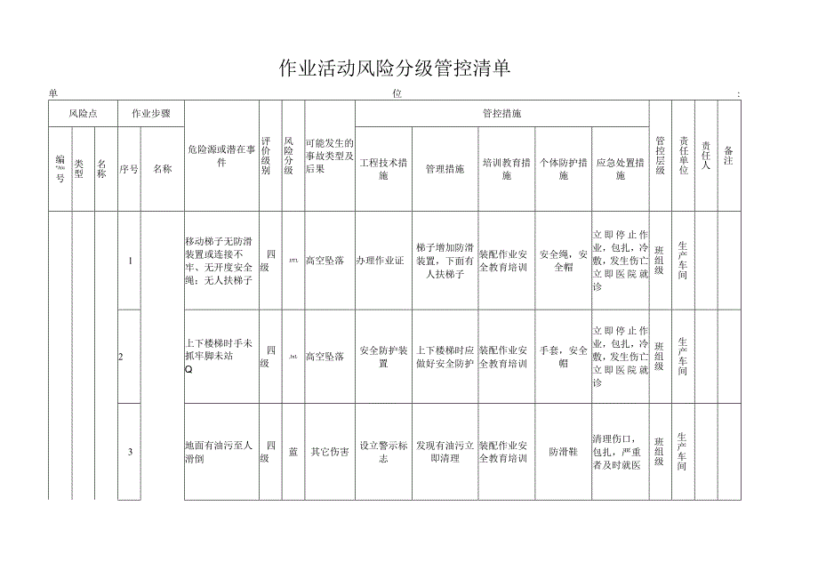 装配作业机械类作业活动风险分级管控清单.docx_第1页