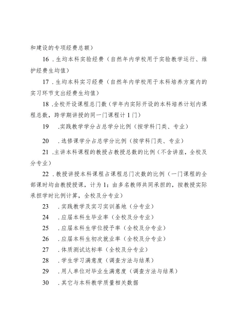 高等学校2020—2021学年本科教学质量报告支撑数据目录.docx_第2页