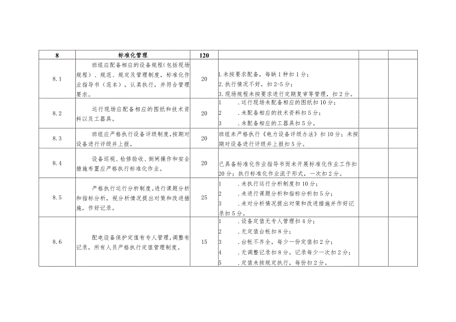 配电服务中心设备检修运行班班组考核细则及评分规定.docx_第3页