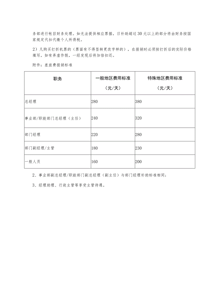 中小企业差旅费报销管理规定.docx_第2页