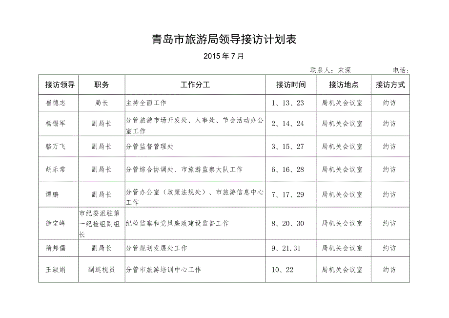 青岛市旅游局领导接访计划表.docx_第1页