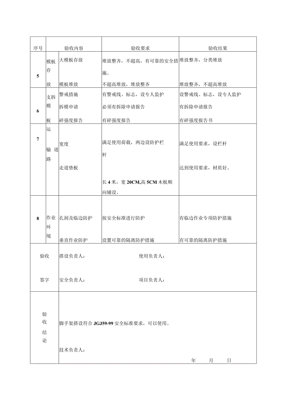 模板工程验收记录范文.docx_第3页