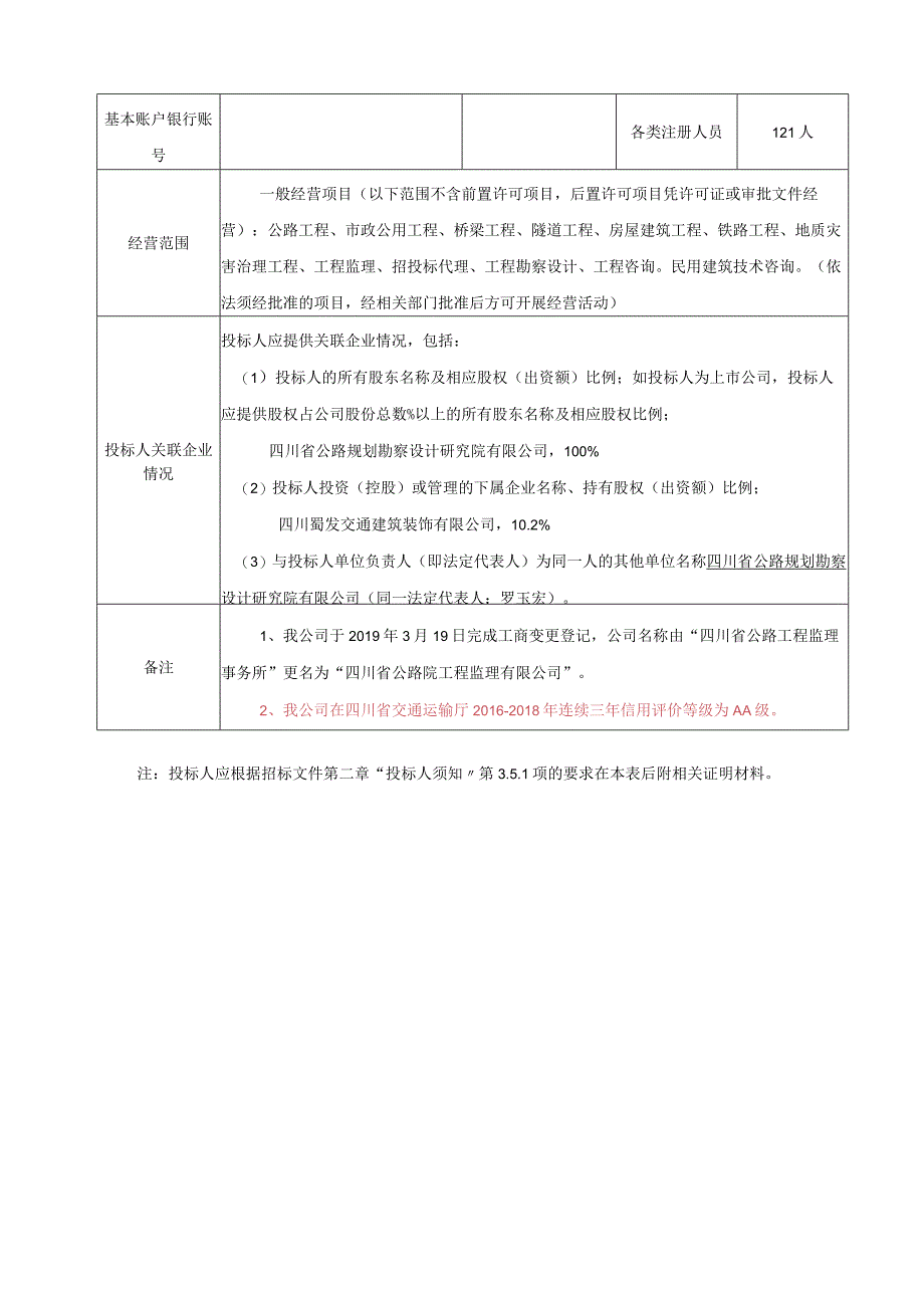 资格审查资料一投标人基本情况表.docx_第2页