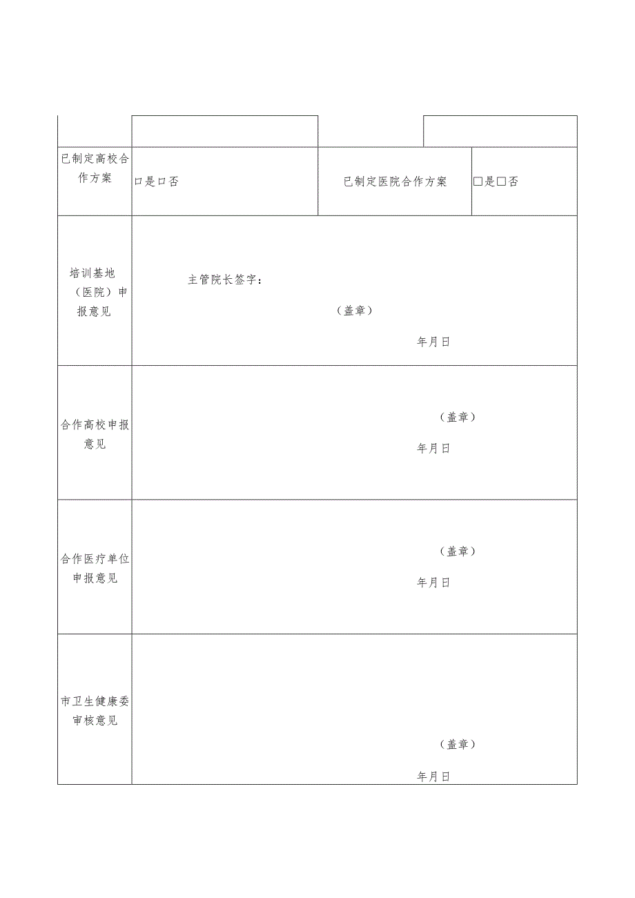 非中医类别医师学习中医培训基地申报表基地信息.docx_第2页