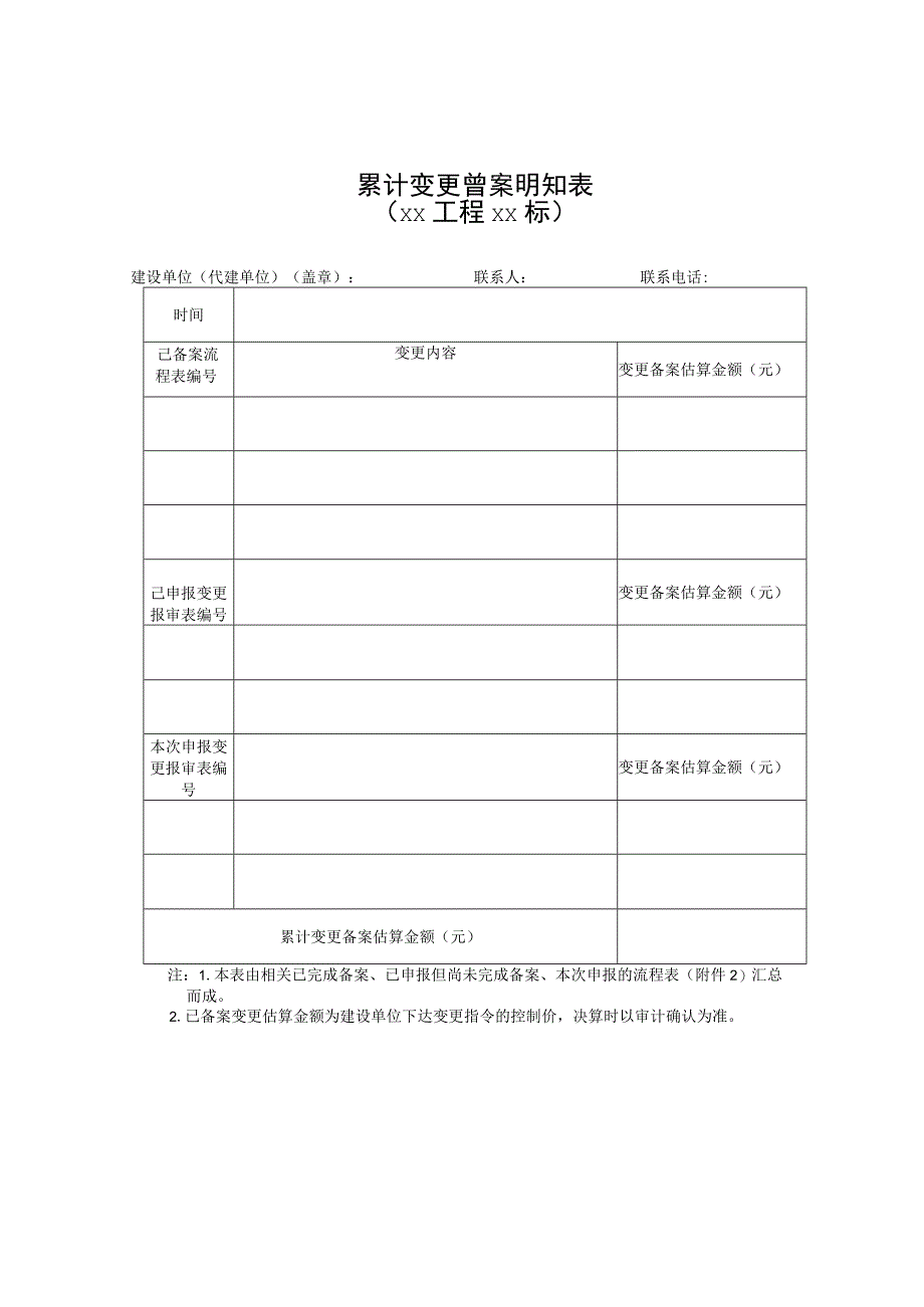 苏州市市级政府投资交通建设工程变更报审表.docx_第3页