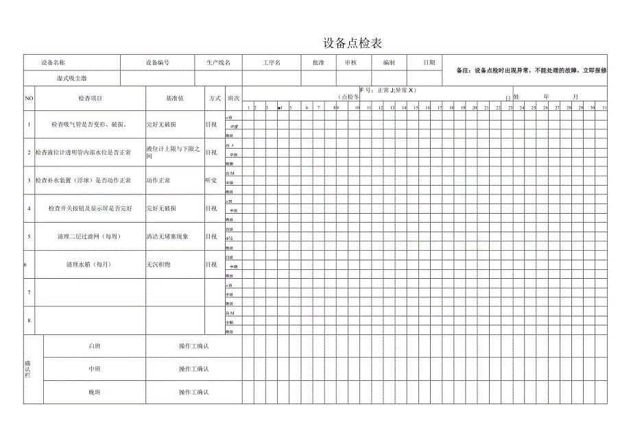 湿式吸尘器日常点检表.docx_第1页