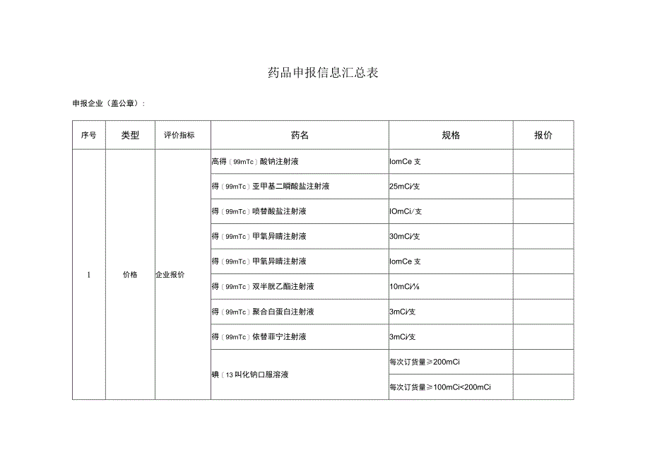 药品申报信息汇总表.docx_第1页