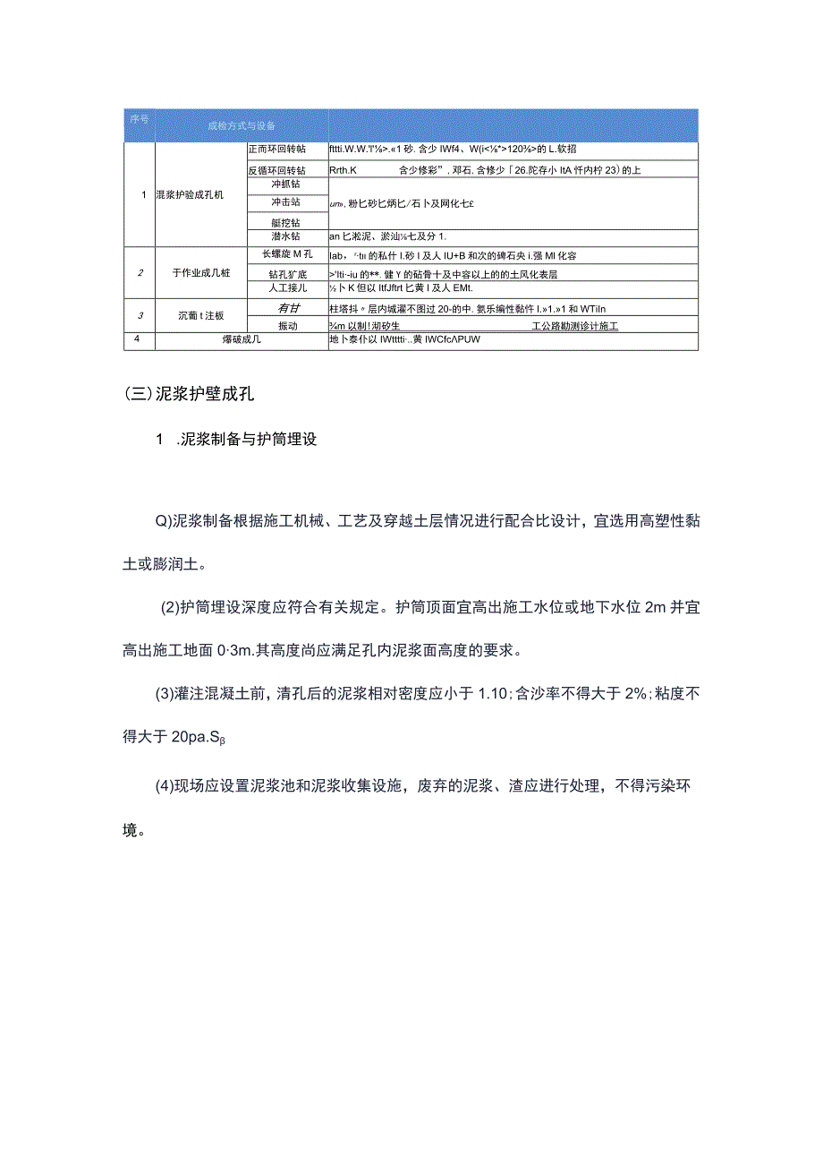 钻孔灌注桩正反循环基础施工工艺及要点图文解说！.docx_第2页