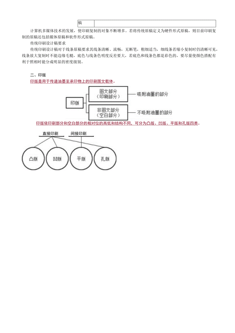 第二章印刷概论.docx_第2页