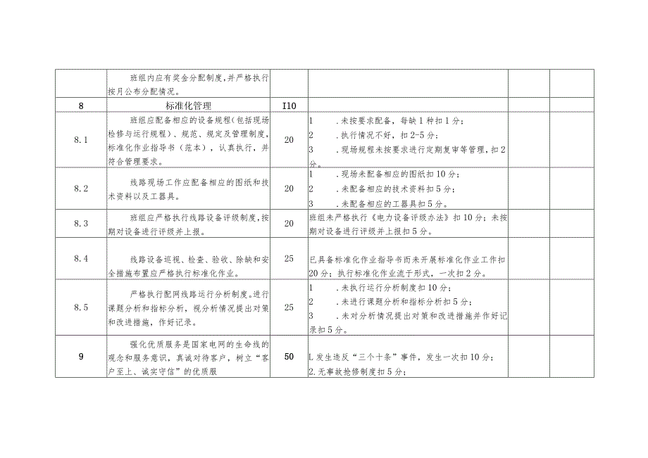 配电服务中心线路运行班班组考核细则及评分规定.docx_第3页