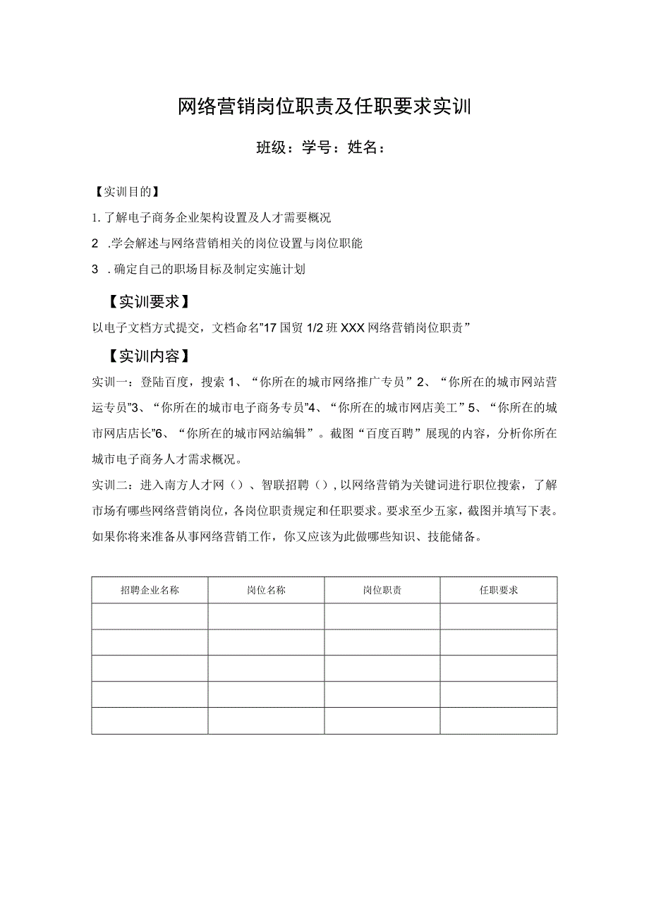 网络营销岗位职责及任职要求实训.docx_第1页