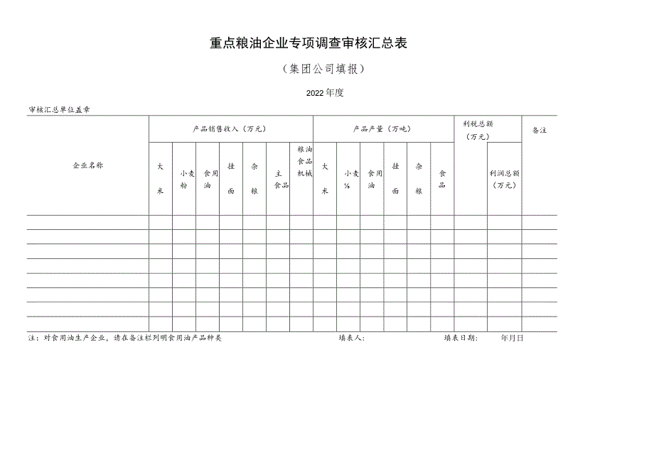 重点粮油企业专项调查审核汇总表.docx_第1页