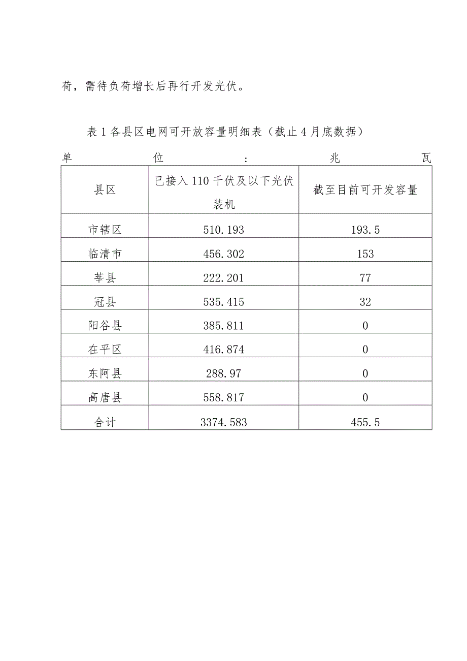 规划简要说明.docx_第2页