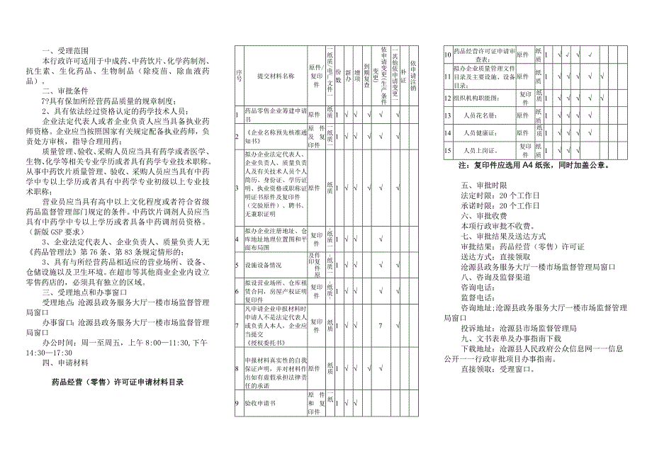 药品经营许可登记流程图.docx_第3页