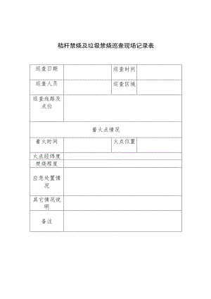 秸杆禁烧及垃圾禁烧巡查现场记录表.docx