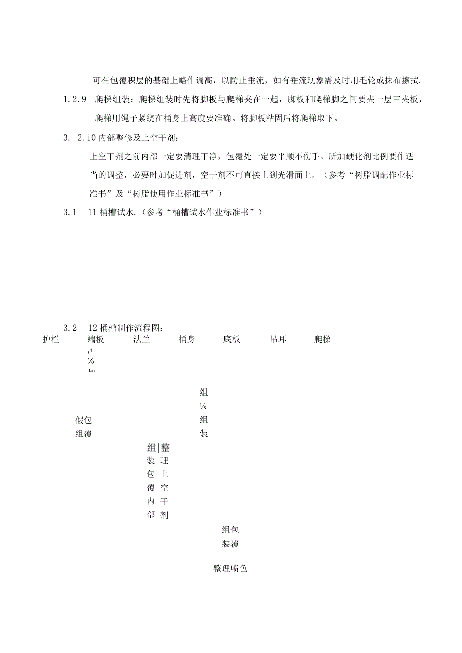 范围本标准作业书适用于桶槽组装作业之规范.docx_第3页