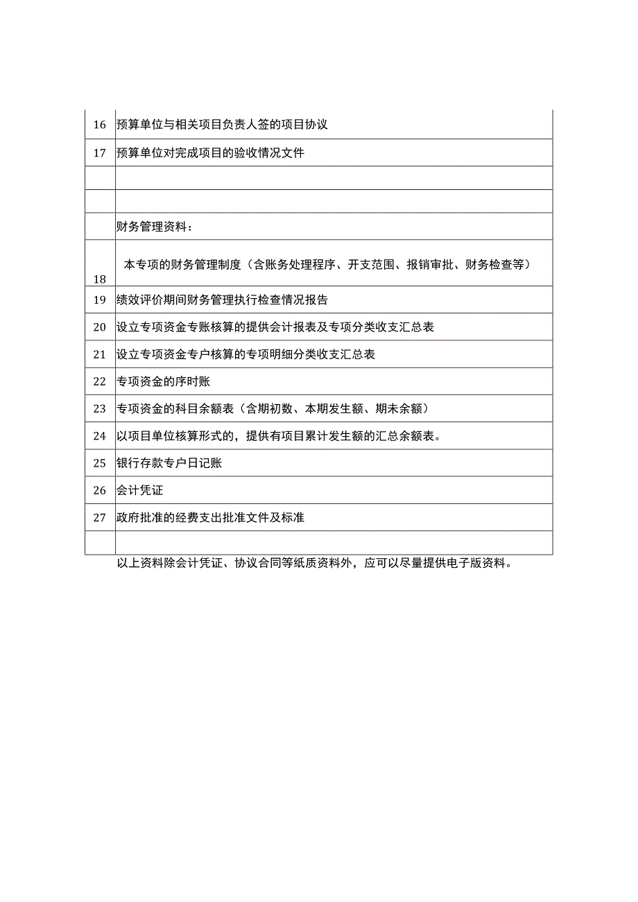 第三方机构绩效评价提供的材料清单（常见清单）.docx_第2页