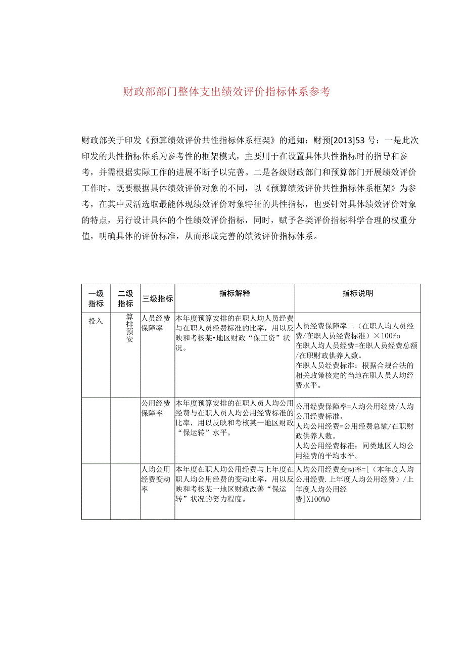 财政部部门整体支出绩效评价指标体系参考.docx_第1页