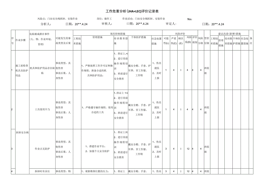 门站安全阀拆卸、安装作业危害分析评价记录表.docx_第1页