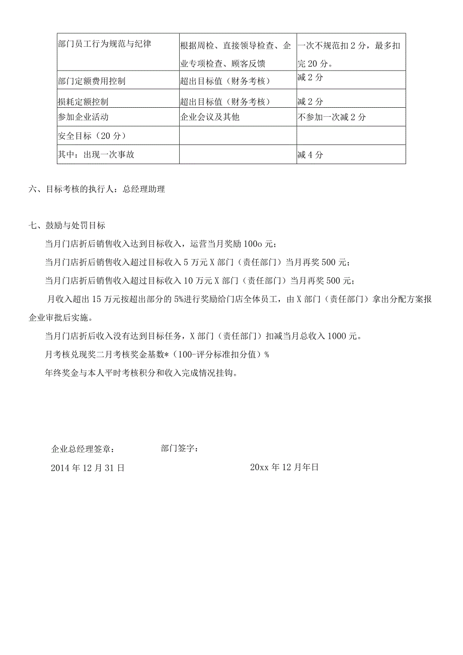 部门绩效目标责任书.docx_第3页