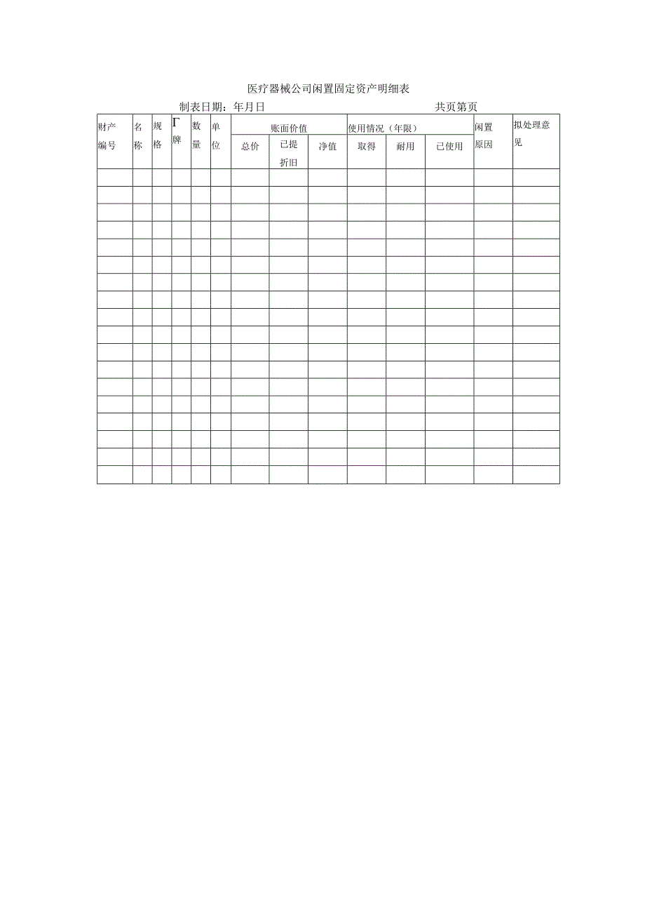 医疗器械公司闲置固定资产明细表.docx_第1页