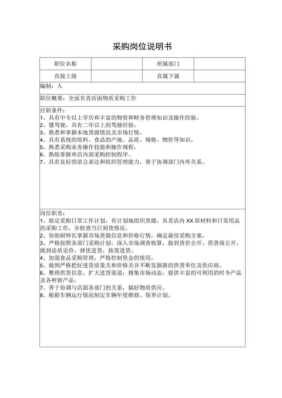 采购岗位说明书.docx_第1页