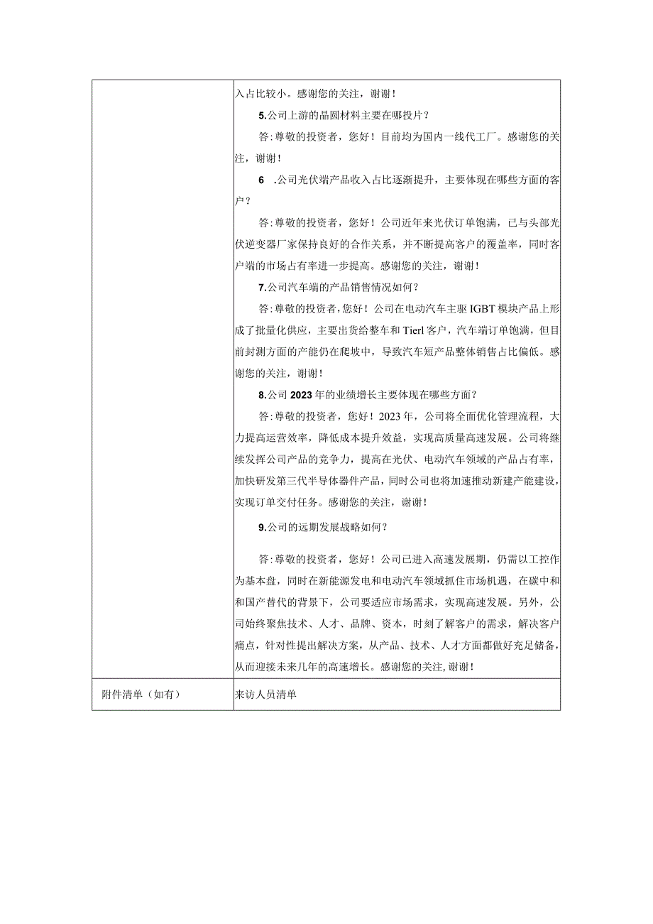 证券代码688711证券简称宏微科技江苏宏微科技股份有限公司投资者关系活动记录表.docx_第2页