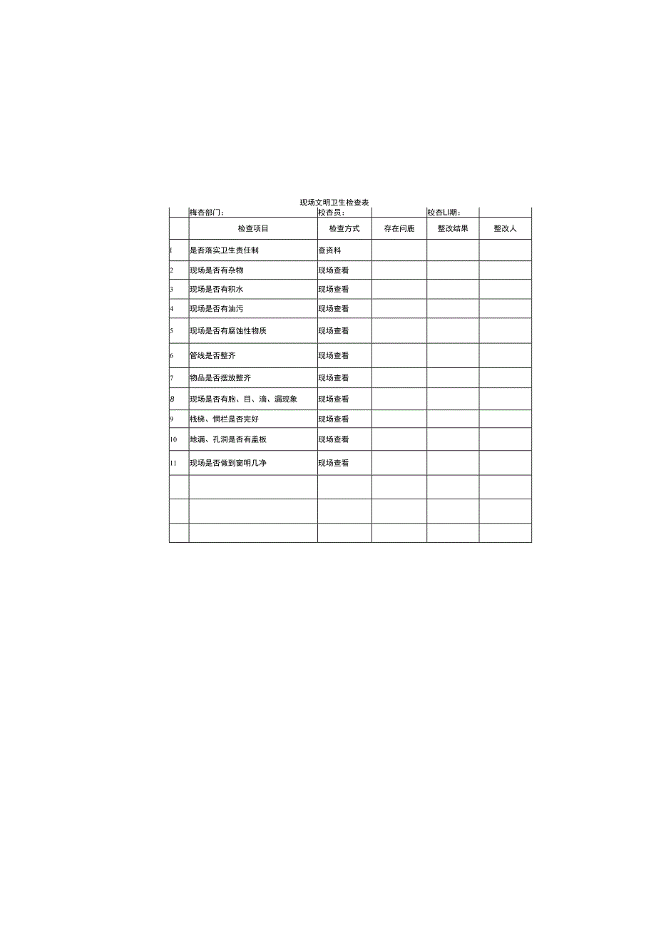 现场文明卫生检查表.docx_第1页