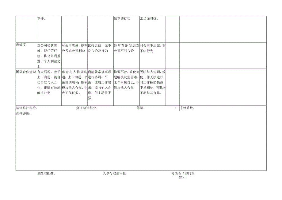 出纳-量化绩效考核表（一岗一表）.docx_第3页