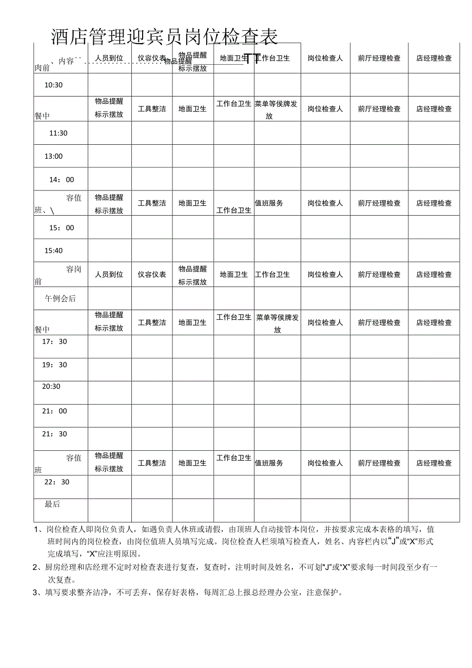 酒店管理迎宾员岗位检查表.docx_第1页